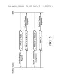 METHODS FOR HANDLING PACKET-SWITCHED DATA TRANSMISSIONS BY MOBILE STATION WITH SUBSCRIBER IDENTITY CARDS AND SYSTEMS UTILIZING THE SAME diagram and image