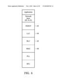 METHODS FOR HANDLING PACKET-SWITCHED DATA TRANSMISSIONS BY MOBILE STATION WITH SUBSCRIBER IDENTITY CARDS AND SYSTEMS UTILIZING THE SAME diagram and image