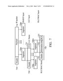 METHODS FOR HANDLING PACKET-SWITCHED DATA TRANSMISSIONS BY MOBILE STATION WITH SUBSCRIBER IDENTITY CARDS AND SYSTEMS UTILIZING THE SAME diagram and image