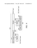 METHODS FOR HANDLING PACKET-SWITCHED DATA TRANSMISSIONS BY MOBILE STATION WITH SUBSCRIBER IDENTITY CARDS AND SYSTEMS UTILIZING THE SAME diagram and image