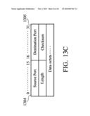 METHODS FOR HANDLING PACKET-SWITCHED DATA TRANSMISSIONS BY MOBILE STATION WITH SUBSCRIBER IDENTITY CARDS AND SYSTEMS UTILIZING THE SAME diagram and image