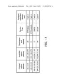 METHODS FOR HANDLING PACKET-SWITCHED DATA TRANSMISSIONS BY MOBILE STATION WITH SUBSCRIBER IDENTITY CARDS AND SYSTEMS UTILIZING THE SAME diagram and image