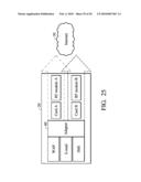 METHODS FOR HANDLING PACKET-SWITCHED DATA TRANSMISSIONS BY MOBILE STATION WITH SUBSCRIBER IDENTITY CARDS AND SYSTEMS UTILIZING THE SAME diagram and image