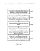 METHODS FOR HANDLING PACKET-SWITCHED DATA TRANSMISSIONS BY MOBILE STATION WITH SUBSCRIBER IDENTITY CARDS AND SYSTEMS UTILIZING THE SAME diagram and image