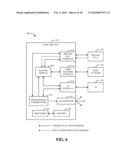 SYSTEM AND METHOD FOR DISTRIBUTED MULTIPLE-INPUT MULTIPLE-OUTPUT (MIMO) IN A WIRELESS COMMUNICATION SYSTEM diagram and image