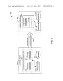 ACQUISITION PILOTS FOR WIRELESS COMMUNICATION SYSTEMS diagram and image