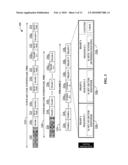 ACQUISITION PILOTS FOR WIRELESS COMMUNICATION SYSTEMS diagram and image