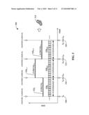 ACQUISITION PILOTS FOR WIRELESS COMMUNICATION SYSTEMS diagram and image