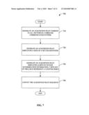 ACQUISITION PILOTS FOR WIRELESS COMMUNICATION SYSTEMS diagram and image