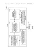 ACQUISITION PILOTS FOR WIRELESS COMMUNICATION SYSTEMS diagram and image