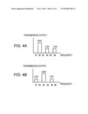 FREQUENCY ALLOCATION METHOD IN WIRELESS BASE STATION APPARATUS AND WIRELESS BASE STATION APPARATUS diagram and image