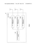 RADIO COMMUNICATION DEVICE AND PILOT ARRANGEMENT METHOD diagram and image