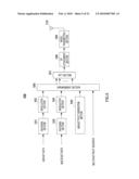 RADIO COMMUNICATION DEVICE AND PILOT ARRANGEMENT METHOD diagram and image