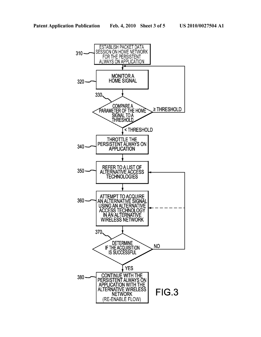 Method and Apparatus for Throttling Persistent Always On Applications - diagram, schematic, and image 04