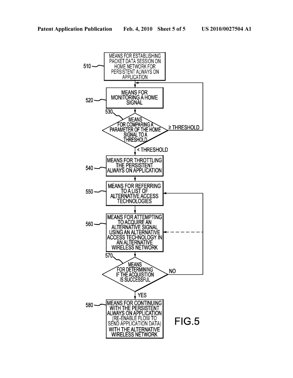 Method and Apparatus for Throttling Persistent Always On Applications - diagram, schematic, and image 06