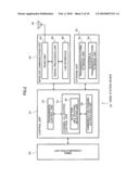 Base Station Device and Control Method for the Same diagram and image