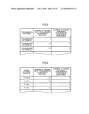 Base Station Device and Control Method for the Same diagram and image