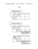 Base Station Device and Control Method for the Same diagram and image