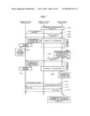 Base Station Device and Control Method for the Same diagram and image