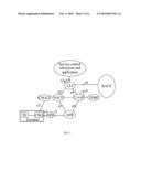 METHOD, DEVICE AND SYSTEM FOR MULTICAST SERVICE AUTHORIZATION CONTROL diagram and image