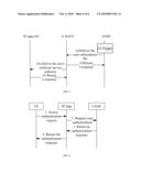 METHOD, DEVICE AND SYSTEM FOR MULTICAST SERVICE AUTHORIZATION CONTROL diagram and image