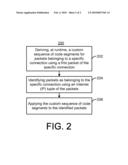 DATA PATH ACCELERATION OF A NETWORK STACK diagram and image