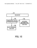 Relay Device And Terminal Unit diagram and image