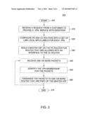 METHOD AND APPARATUS FOR PROVIDING VIRTUAL PRIVATE NETWORK IDENTIFIER diagram and image