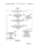 METHOD AND SYSTEM FOR RESTRICTING A NODE FROM COMMUNICATING WITH OTHER NODES IN A BROADCAST DOMAIN OF AN IP (INTERNET PROTOCOL) NETWORK diagram and image