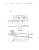 JITTER BUFFER CONTROL METHOD AND COMMUNICATION APPARATUS diagram and image