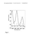 Method for standardizing the derivation of the temperature in the mesopause region from hydroxyl (oh*) airglow diagram and image