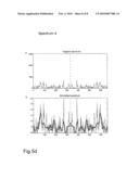 Method for standardizing the derivation of the temperature in the mesopause region from hydroxyl (oh*) airglow diagram and image