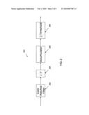 SYSTEMS AND METHODS FOR HIGH DATA RATE ULTRA WIDEBAND COMMUNICATION diagram and image