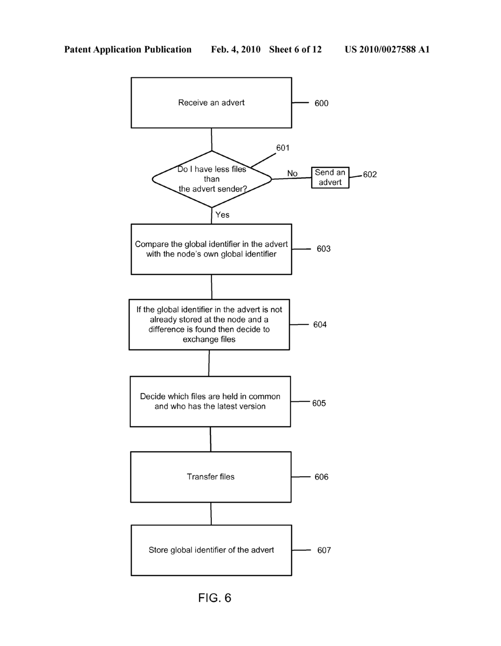 Content Transfer - diagram, schematic, and image 07