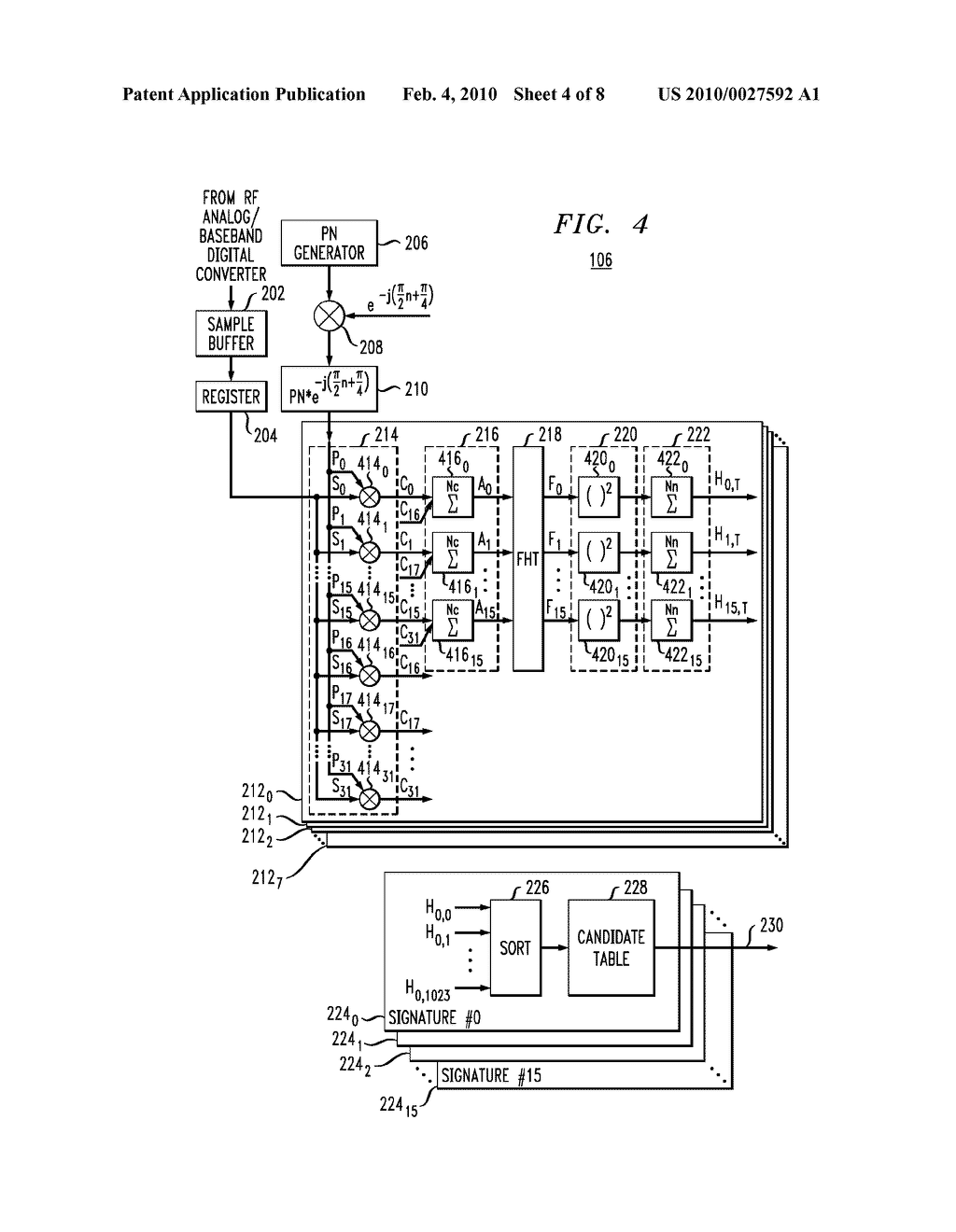 TECHNIQUE FOR SEARCHING FOR A PREAMBLE SIGNAL IN A SPREAD SPECTRUM SIGNAL USING A FAST HADAMARD TRANSFORM - diagram, schematic, and image 05