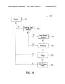 METHOD AND SYSTEM FOR RECONFIGURABLE CHANNEL CODING diagram and image