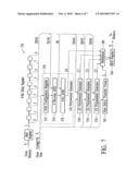 METHOD AND SYSTEM FOR RECONFIGURABLE CHANNEL CODING diagram and image