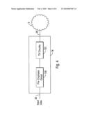 APPARATUS FOR TIME-DOMAIN PRE-EMPHASIS AND TIME-DOMAIN EQUALIZATION AND ASSOCIATED METHODS diagram and image