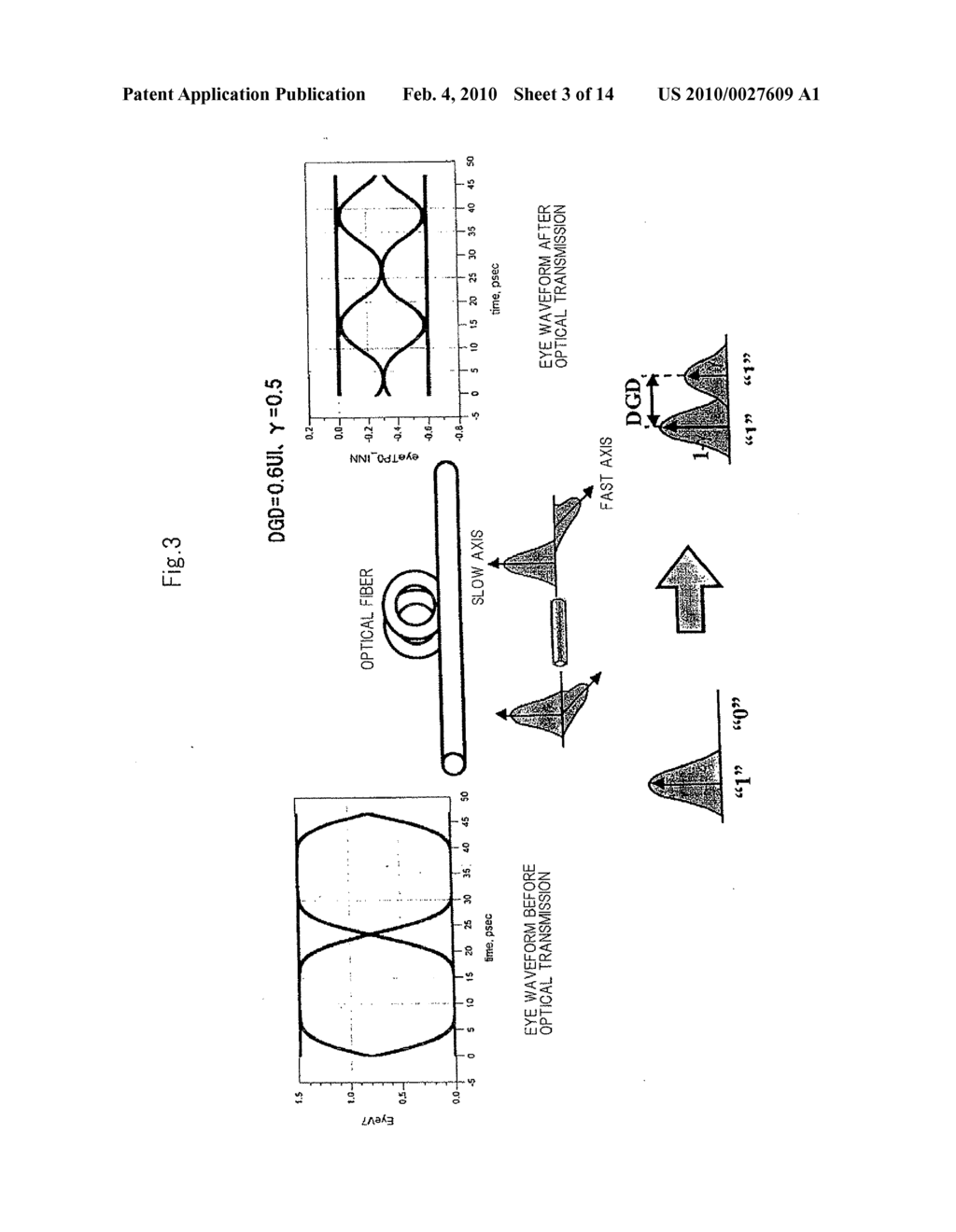 EQUALIZATION FILTER AND DISTORTION COMPENSATING METHOD - diagram, schematic, and image 04