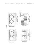 EQUALIZATION FILTER AND DISTORTION COMPENSATING METHOD diagram and image