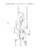 EQUALIZATION FILTER AND DISTORTION COMPENSATING METHOD diagram and image