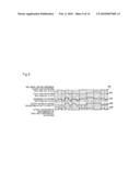 EQUALIZATION FILTER AND DISTORTION COMPENSATING METHOD diagram and image