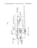 EQUALIZATION FILTER AND DISTORTION COMPENSATING METHOD diagram and image