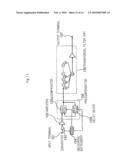 EQUALIZATION FILTER AND DISTORTION COMPENSATING METHOD diagram and image