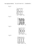 EQUALIZATION FILTER AND DISTORTION COMPENSATING METHOD diagram and image