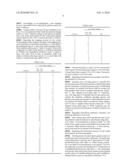 METHODS AND APPARATUS FOR USING SYNTAX FOR THE CODED_BLOCK_FLAG SYNTAX ELEMENT AND THE CODE_BLOCK_PATTERN SYNTAX ELEMENT FOR THE CAVLC 4:4:4 INTRA, HIGH 4:4:4 INTRA, AND HIGH 4:4:4 PREDICTIVE PROFILES IN MPEG-4 AVC HIGH LEVEL CODING diagram and image