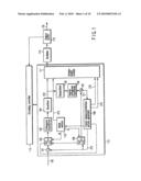 VIDEO ENCODING/ DECODING METHOD AND APPARATUS diagram and image