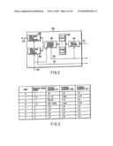 VIDEO ENCODING/ DECODING METHOD AND APPARATUS diagram and image