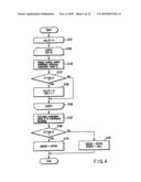 VIDEO ENCODING/ DECODING METHOD AND APPARATUS diagram and image