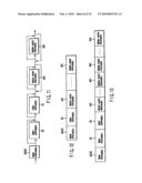 VIDEO ENCODING/DECODING METHOD AND APPARATUS diagram and image